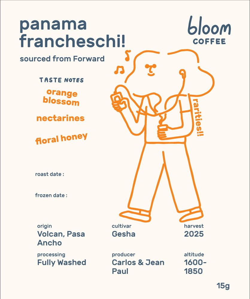 Panama Francheschi Washed (Rarities!)