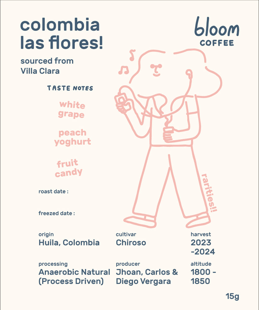 Colombia Las Flores (Rarities!)